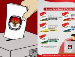 Sortir Surat Suara Pemilu 2024, KPU Purwakarta Temukan Ratusan Surat Suara DPR RI Rusak 