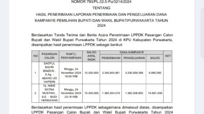 KPU PURWAKARTA UMUMKAN LAPORAN PENERIMAAN DAN PENGELUARAN DANA KAMPANYE (LPPDK) PEMILIHAN BUPATI DAN WAKIL BUPATI PURWAKARTA TAHUN 2024